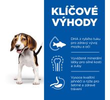 Hills Science Plan Canine Puppy Medium Lamb&Rice 18kg (2)