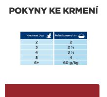 Hills Prescription Diet Feline I/D Digestive Care Salmon kapsičky 12x85g (4)