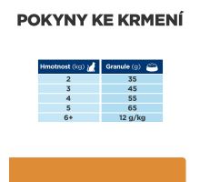 Hills Prescription Diet Feline K/D Chicken 3kg (2)