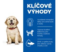 Hills Science Plan Canine Puppy Large Chicken 14kg (4)